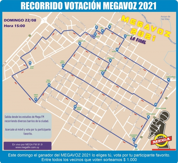 Este ser&aacute; el recorrido para la votaci&oacute;n en la final del MEGAVOZ 2021