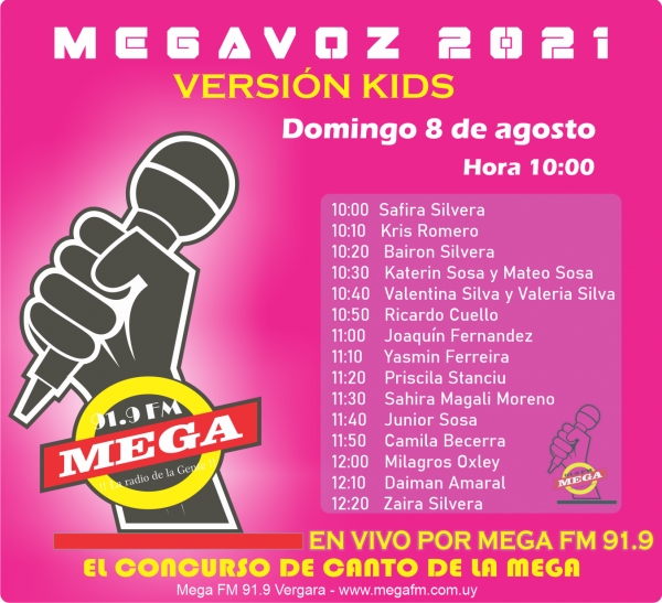 Listado de participantes MEGAVOZ KIDS 2021