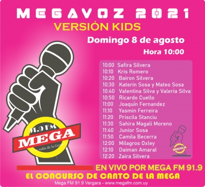 Listado de participantes MEGAVOZ KIDS 2021